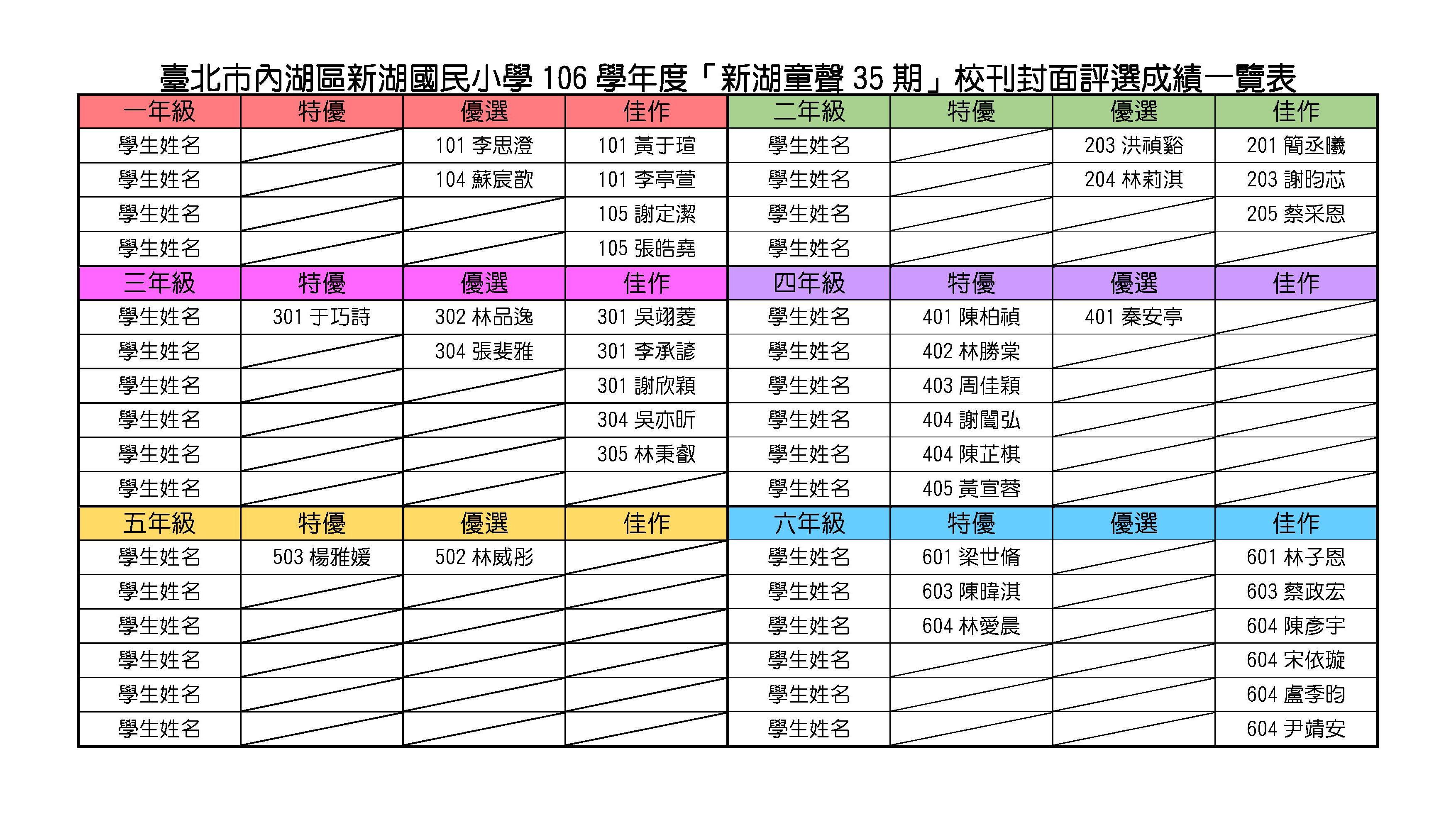 Microsoft Word - 校刊封面評選得獎名單.jpeg